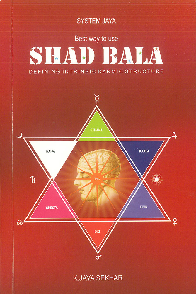 Best Way to Use Shad Bala: Defining Intrinsic Karmic Structure